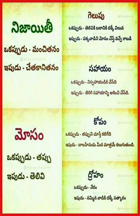 bet meaning in Telugu .
